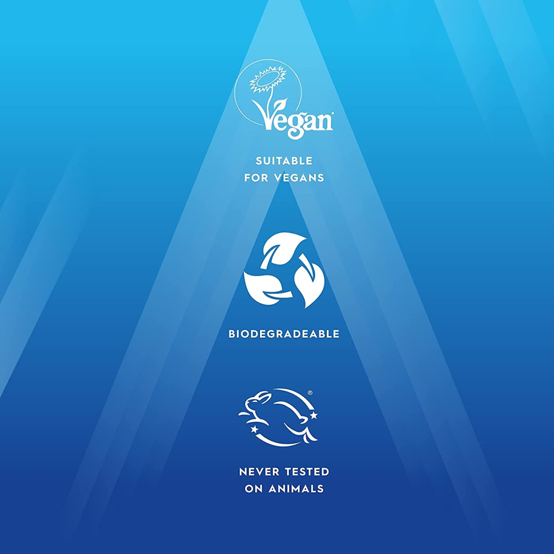 Засіб для миття вікон та скла Astonish everyday, 750 мл