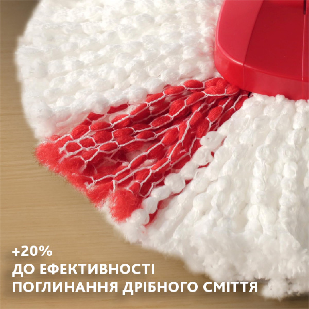 Змінний моп насадка на швабру Vileda EasyWring&Clean Turbo, 1 шт