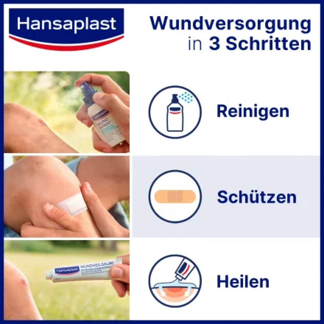 Антисептичний спрей для ран Hansaplast Wundspray, 50 мл