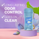 Дезодорант антиперспірант гелевий Secret Clear Gel Cool Waterlily водна лілія, 73 г