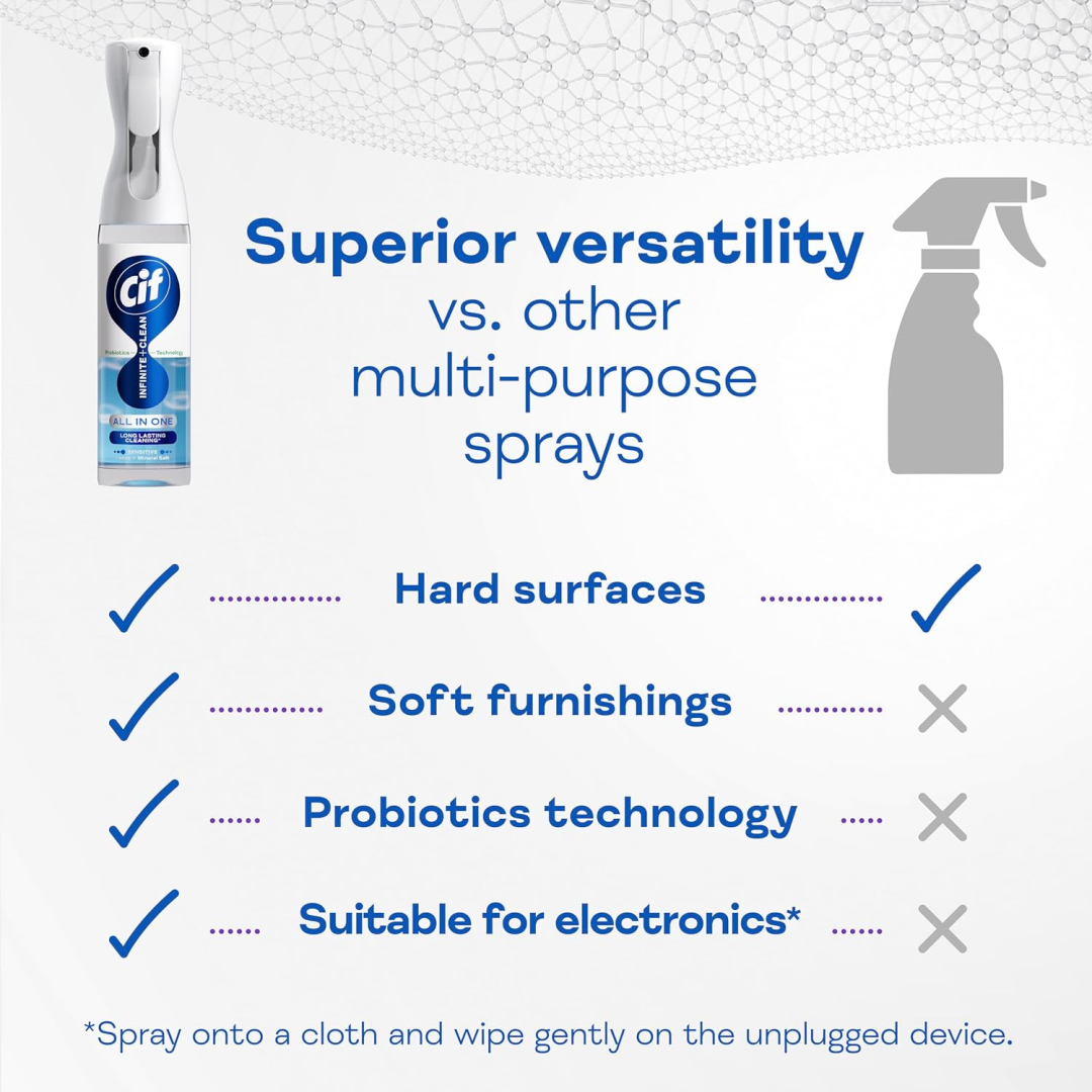 Універсальний засіб для чищення Cif Infinite Clean Sensitive Lotus & Mineral Salt з пробіотичною технологією, 280 мл