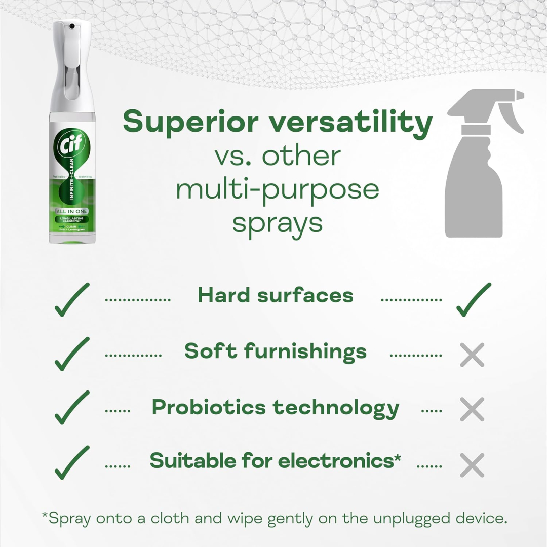 Універсальний засіб для чищення Cif Infinite Clean Sensitive Lime & Lemongrass з пробіотичною технологією, 280 мл