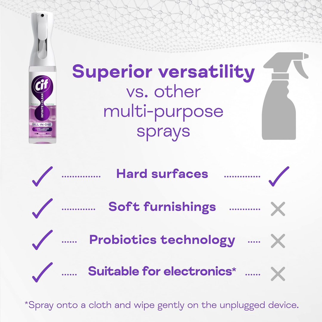 Універсальний засіб для чищення Cif Infinite Clean Sensitive Lavender & Eucalyptus з пробіотичною технологією, 280 мл