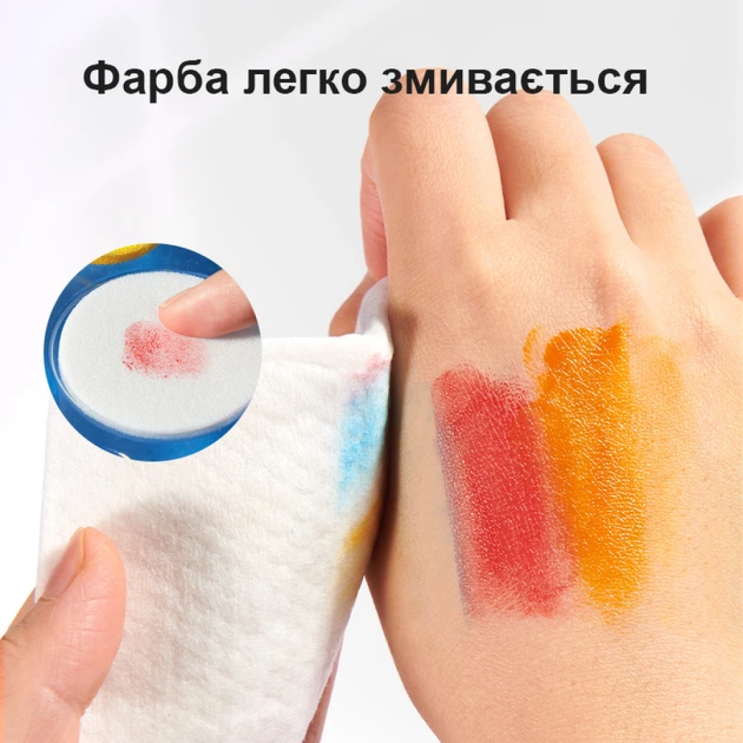 Набір для творчого малювання пальчиками Mideer Таємний сад