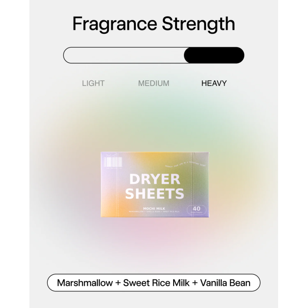 Серветки для сушильної машини DEDCOOL Dryer Sheets Mochi Milk, 40 шт