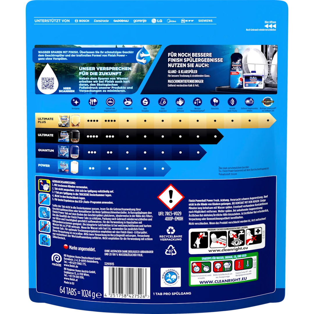 Капсули для посудомийних машин FINISH Powerball, 64 шт