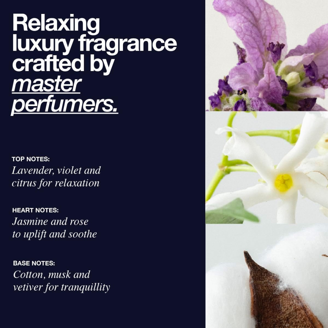 Засіб для прання The Lab Co. Розслаблюючий аромат Relaxing Laundry Detergent (40 прань), 1 л