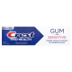 Зубна паста Crest Pro-Health Sensitive and Gum, 136 г