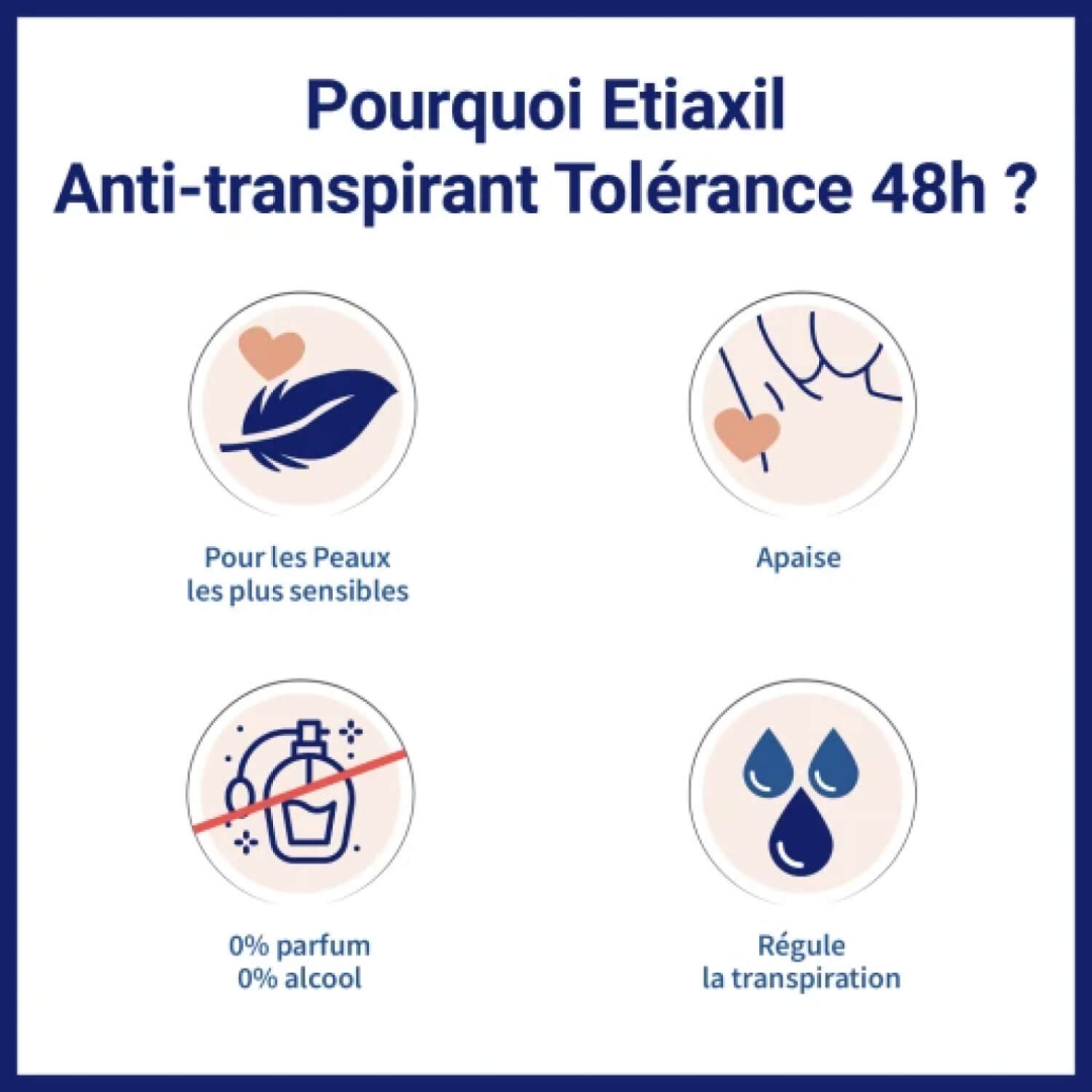 Антиперспірант для чутливої шкіри тривалої дії роліковий Etiaxil Tolerance, 15 мл