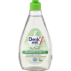 Засіб для миття посуду Denkmit безфосфатний гіпоалегений Ultra Nature Pro Climate, 500 мл