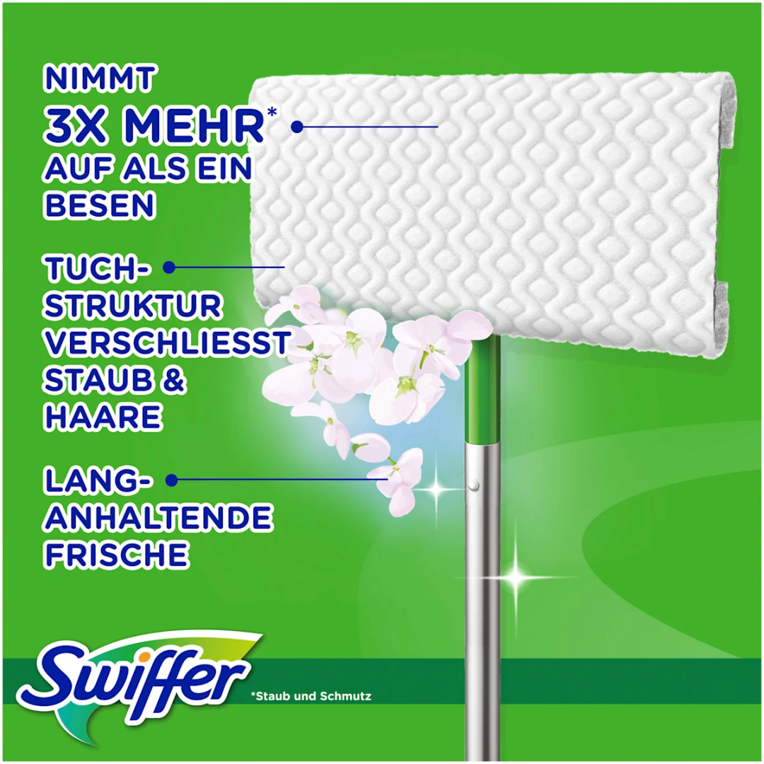 Змінні сухі серветки для швабри Swiffer Dry 36 шт
