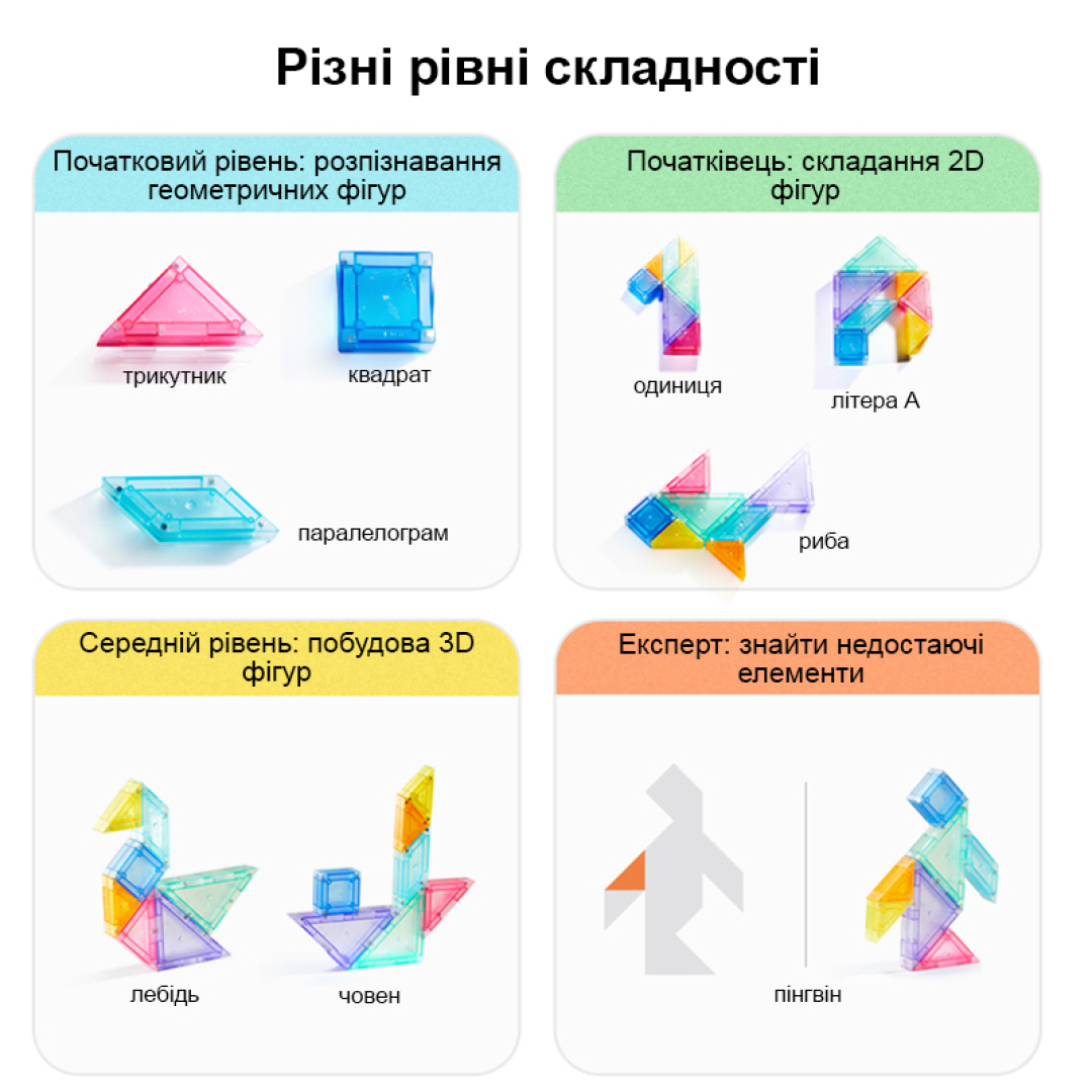 Магнітний конструктор Mideer магнітний танграм MD4281