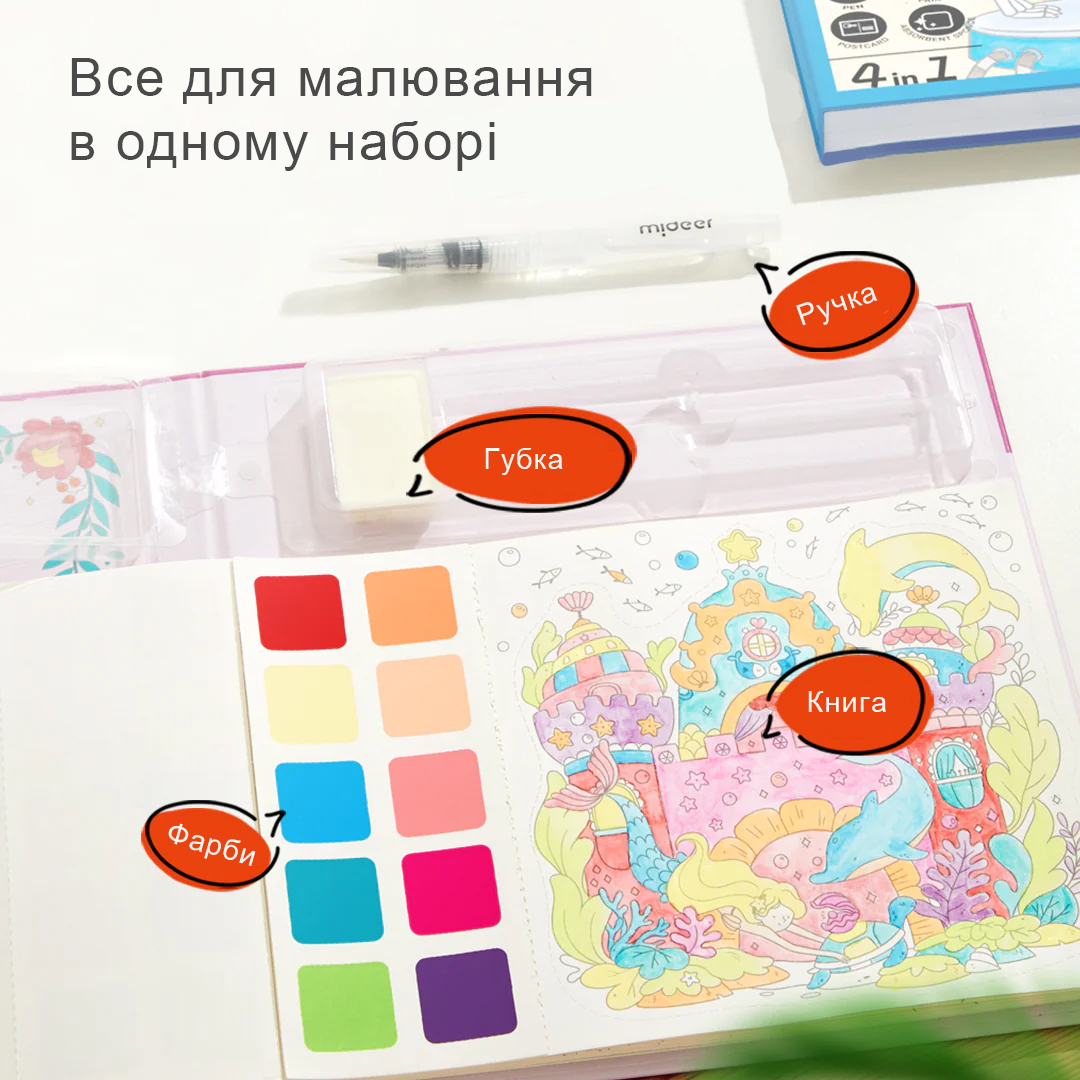 Набір для малювання Акварельний живопис Mideer Fairy dreams